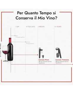 Coravin Timeless Three+